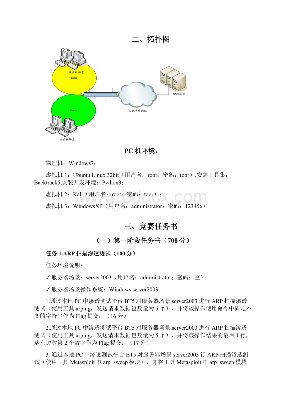 ZZ065全国职业院校技能大赛中职组网络空间安全赛卷三.docx_第2页