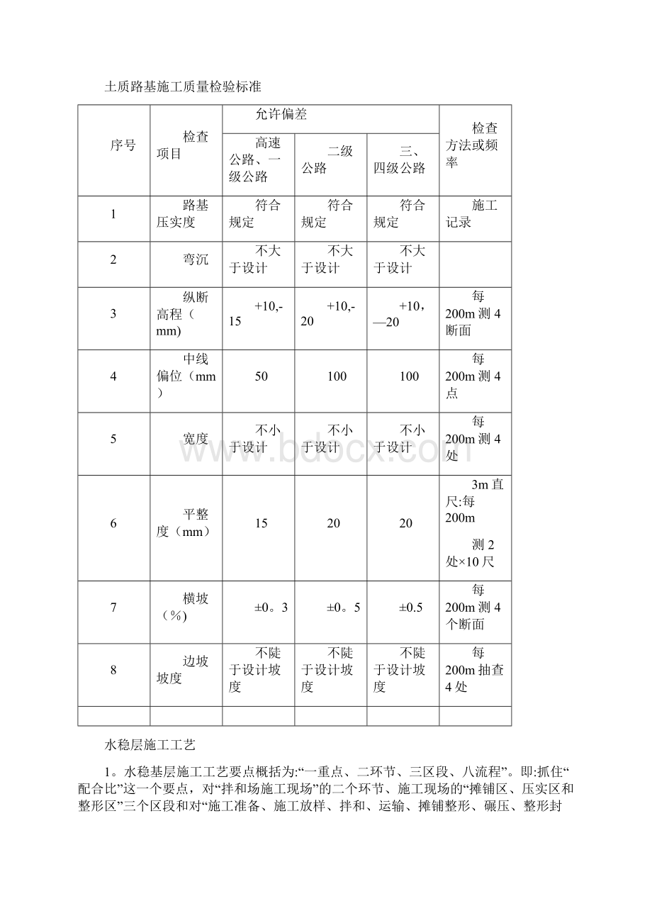 完整道路施工工艺文档格式.docx_第3页