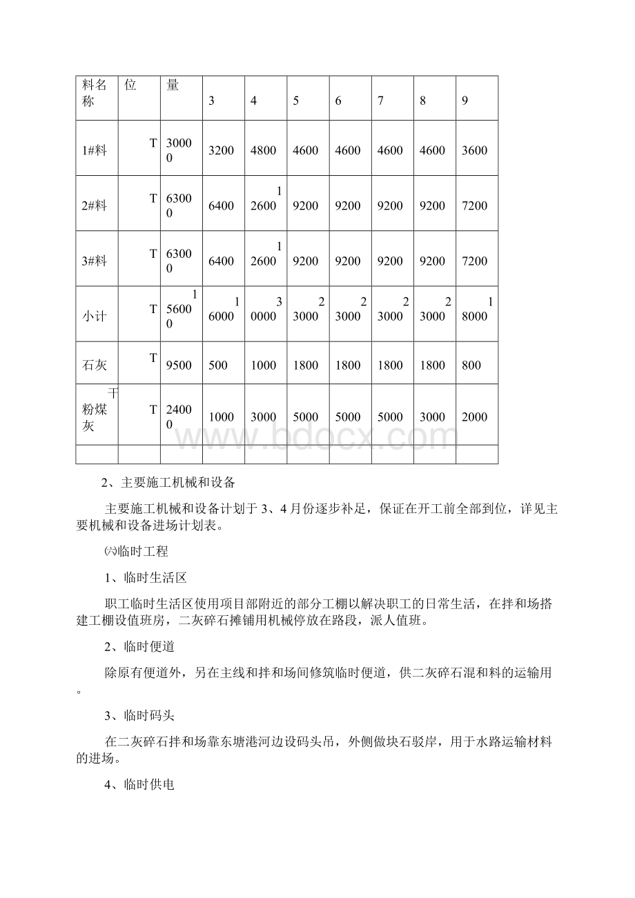 宁靖盐高速公路V1标二灰碎石基层开工报告56Word格式.docx_第3页