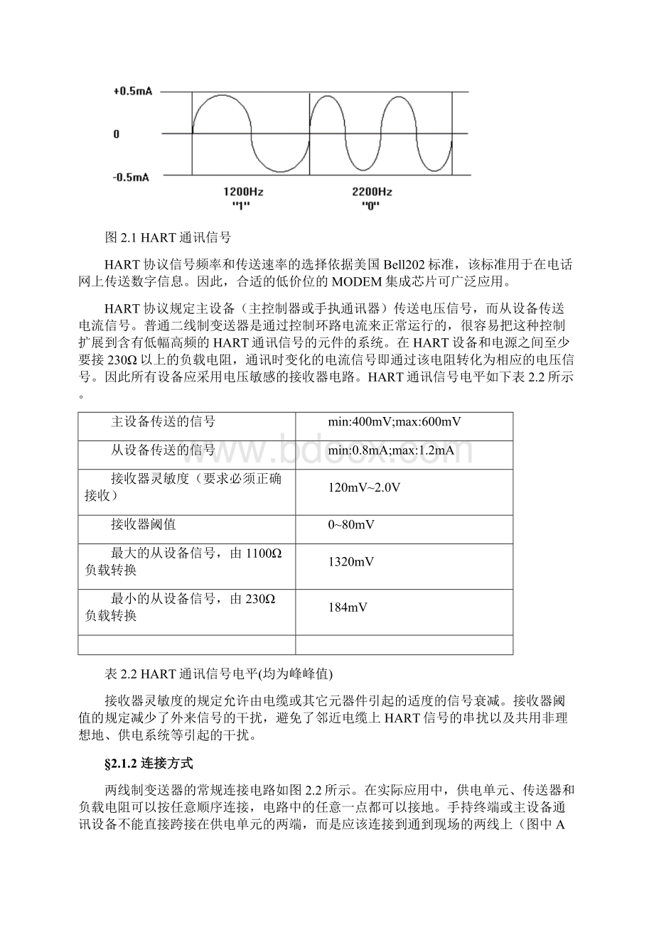 #HART协议和FF技术Word文档下载推荐.docx_第2页