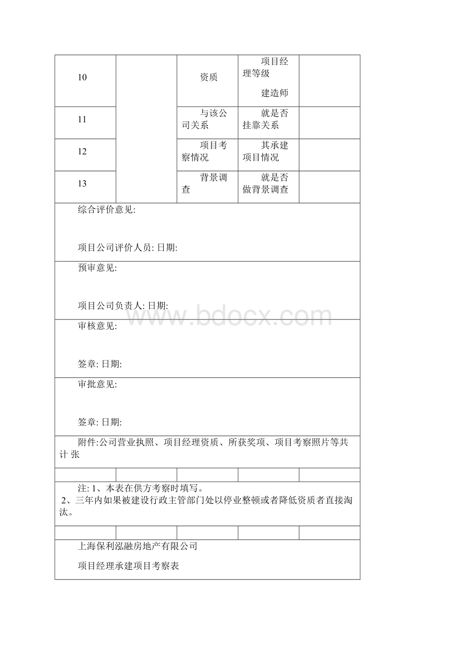 森兰项目供方考察评价表Word文件下载.docx_第2页