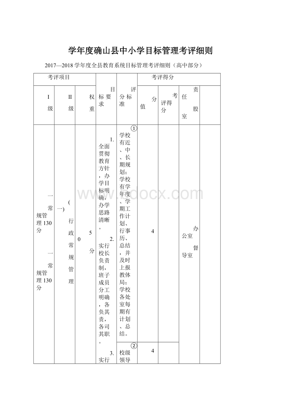 学年度确山县中小学目标管理考评细则.docx