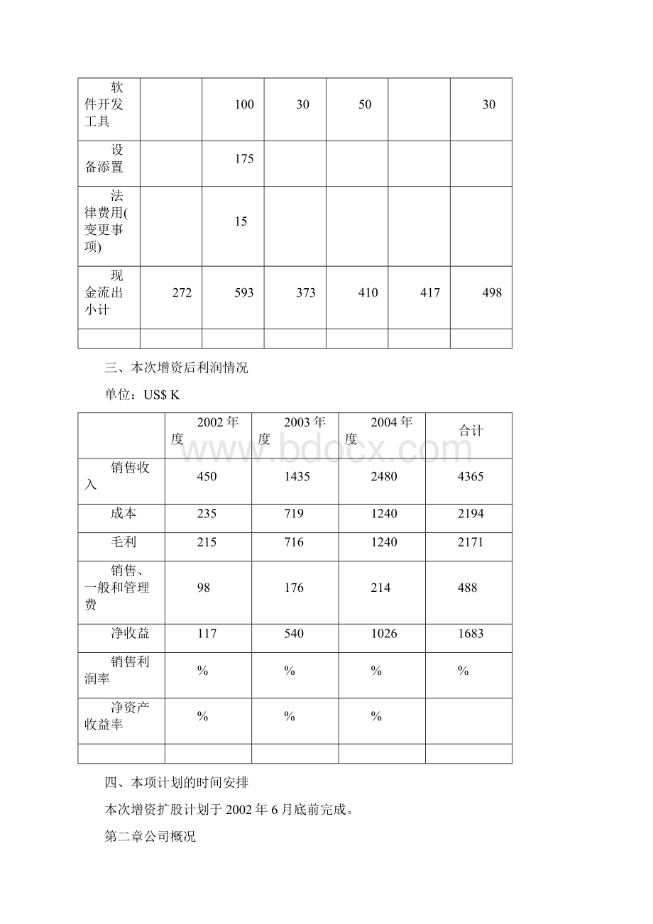 私募商业计划书.docx_第3页