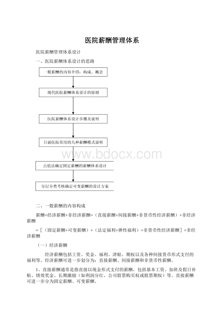 医院薪酬管理体系.docx_第1页