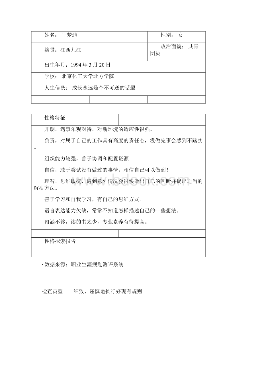 人力资源管理专业职业生涯规划.docx_第2页