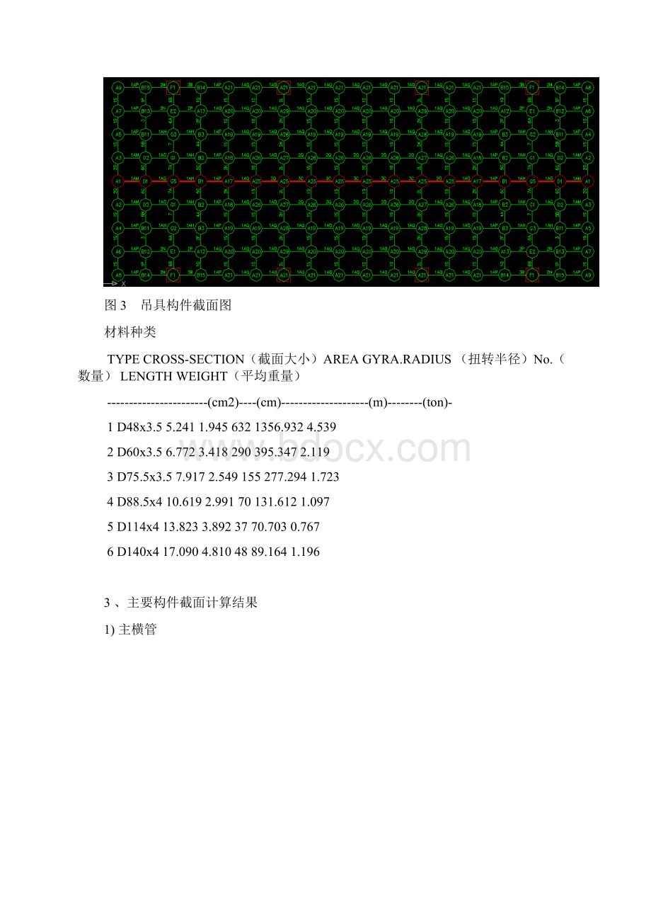 制梁场钢筋笼吊具计算书Word格式.docx_第3页