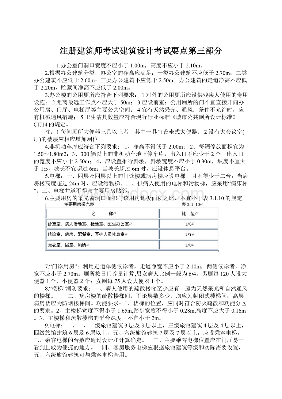 注册建筑师考试建筑设计考试要点第三部分.docx