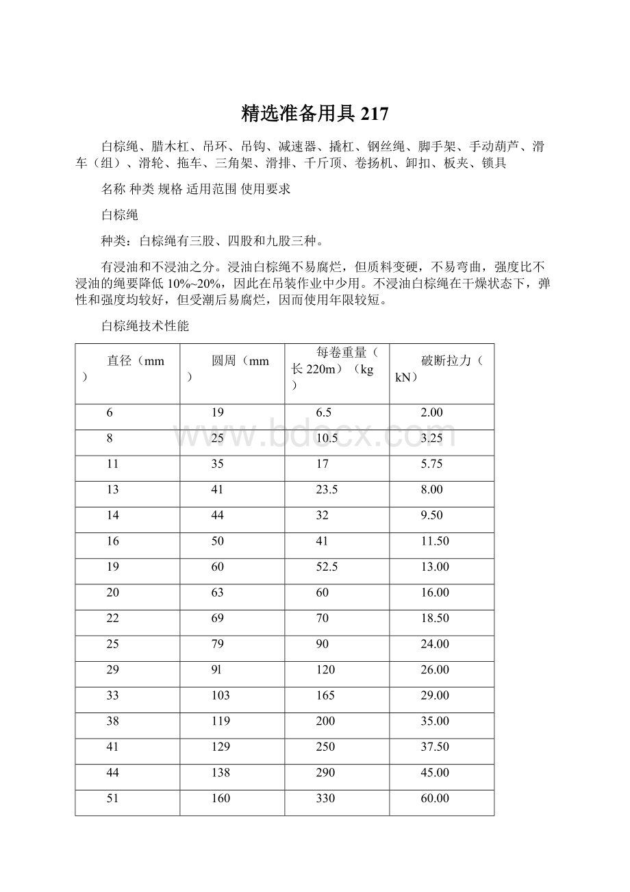 精选准备用具217Word文件下载.docx_第1页