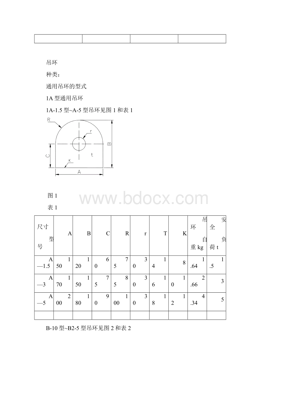 精选准备用具217Word文件下载.docx_第2页