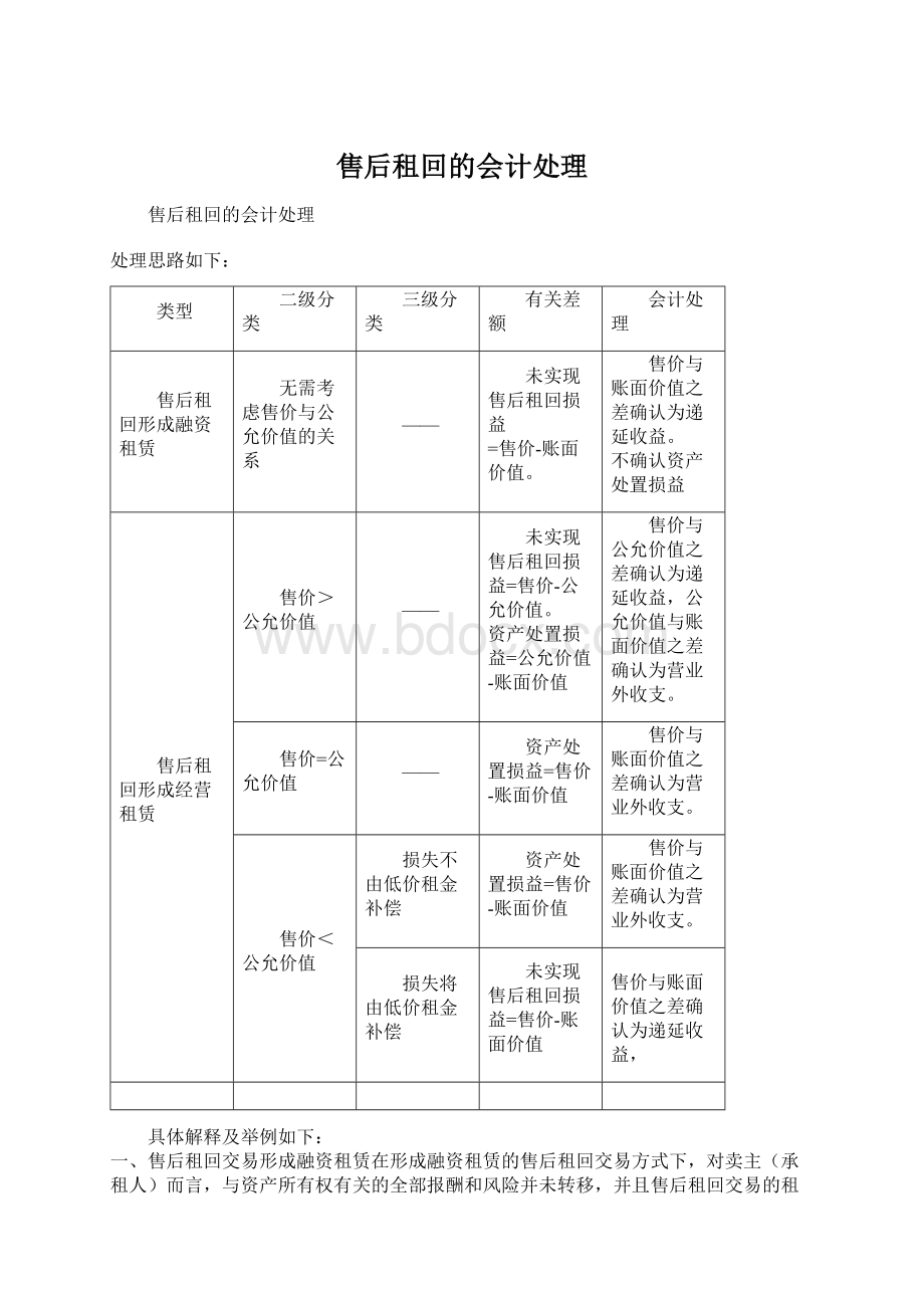 售后租回的会计处理.docx_第1页