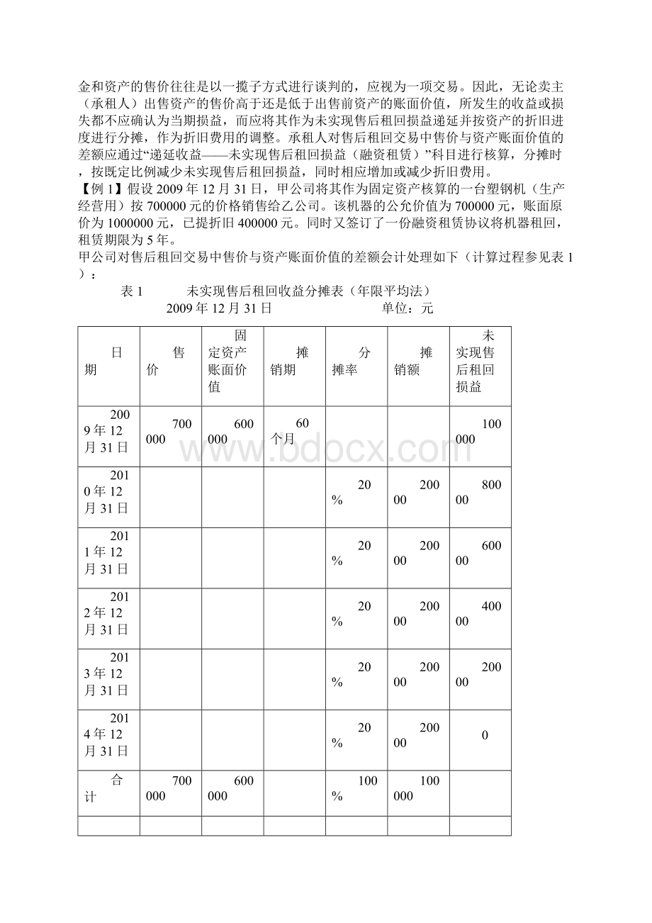 售后租回的会计处理.docx_第2页