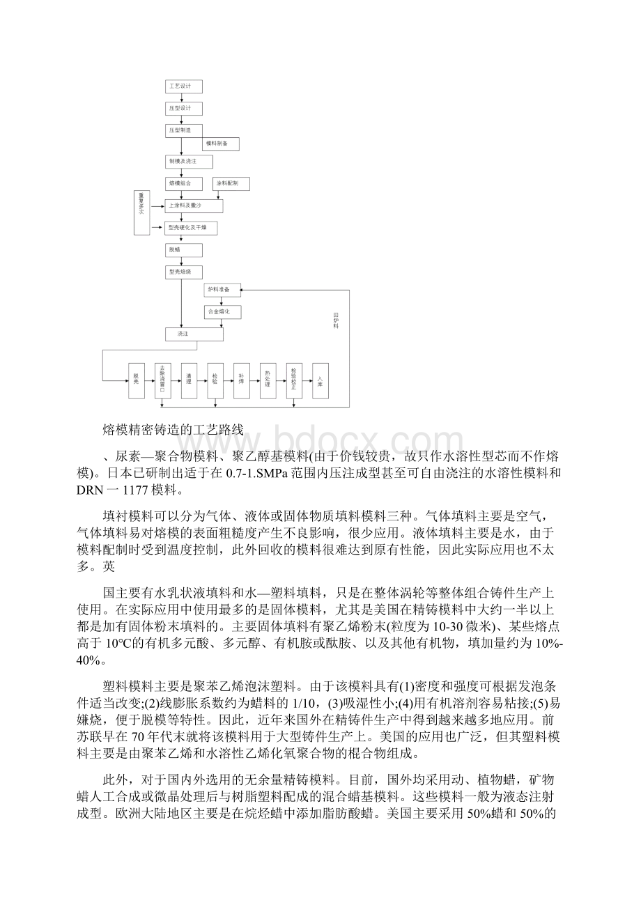 熔模精密铸造.docx_第2页