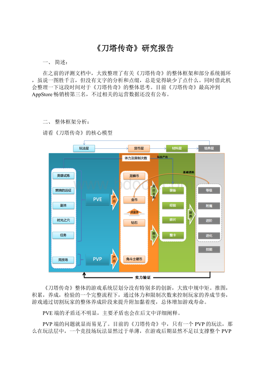 《刀塔传奇》研究报告Word格式文档下载.docx_第1页