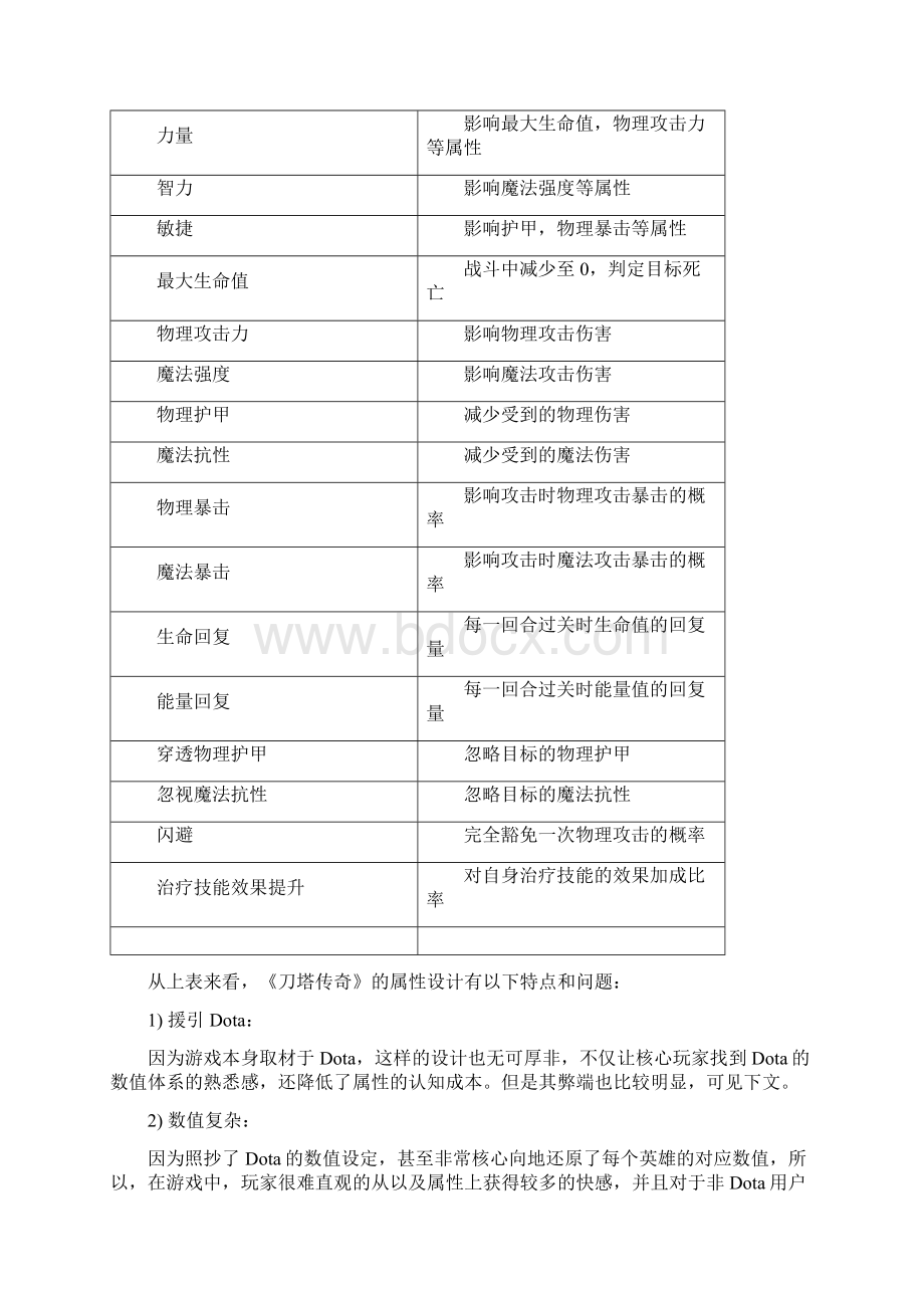 《刀塔传奇》研究报告Word格式文档下载.docx_第3页