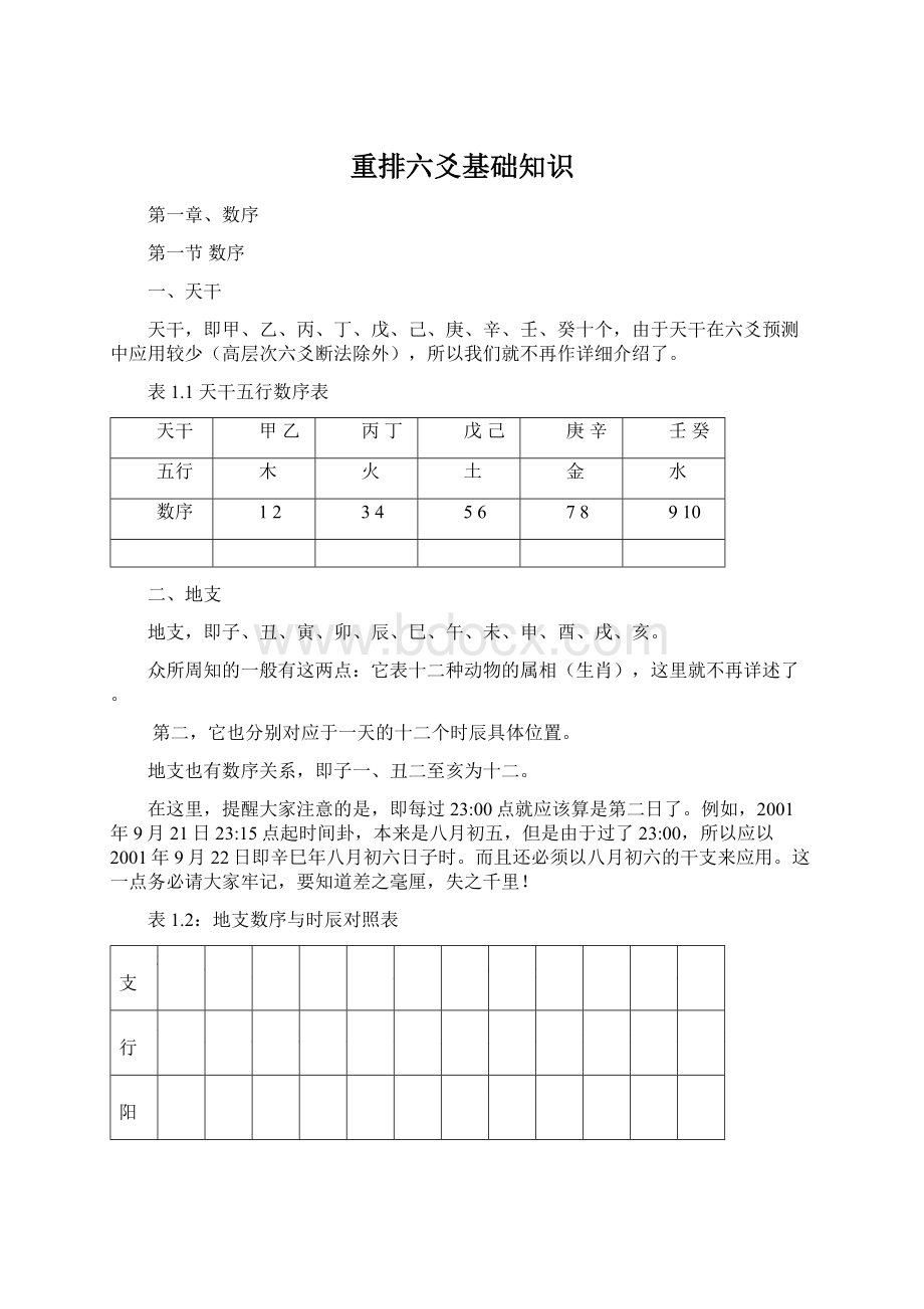 重排六爻基础知识.docx_第1页