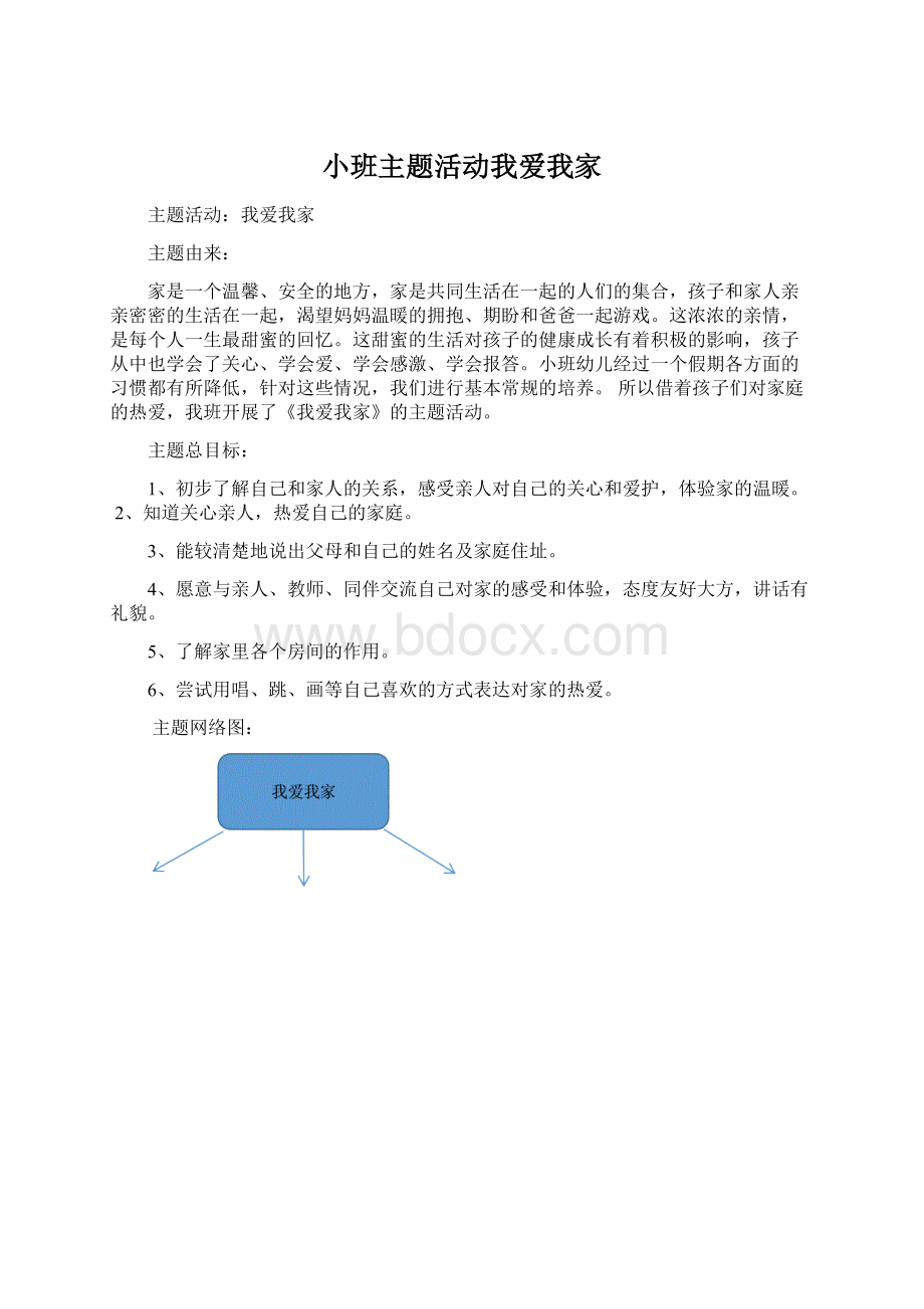 小班主题活动我爱我家Word格式文档下载.docx