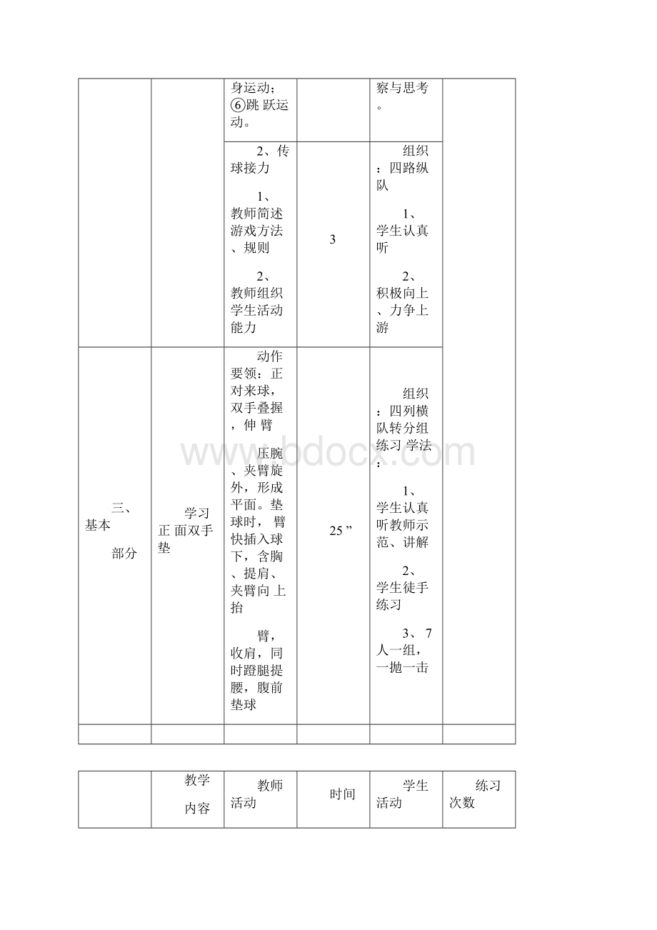 排球课教案Word文档格式.docx_第2页