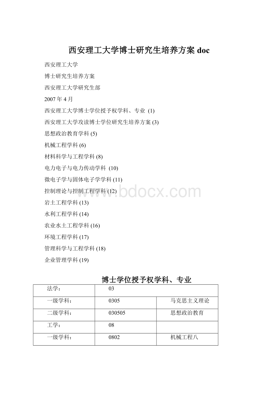 西安理工大学博士研究生培养方案docWord文档下载推荐.docx_第1页