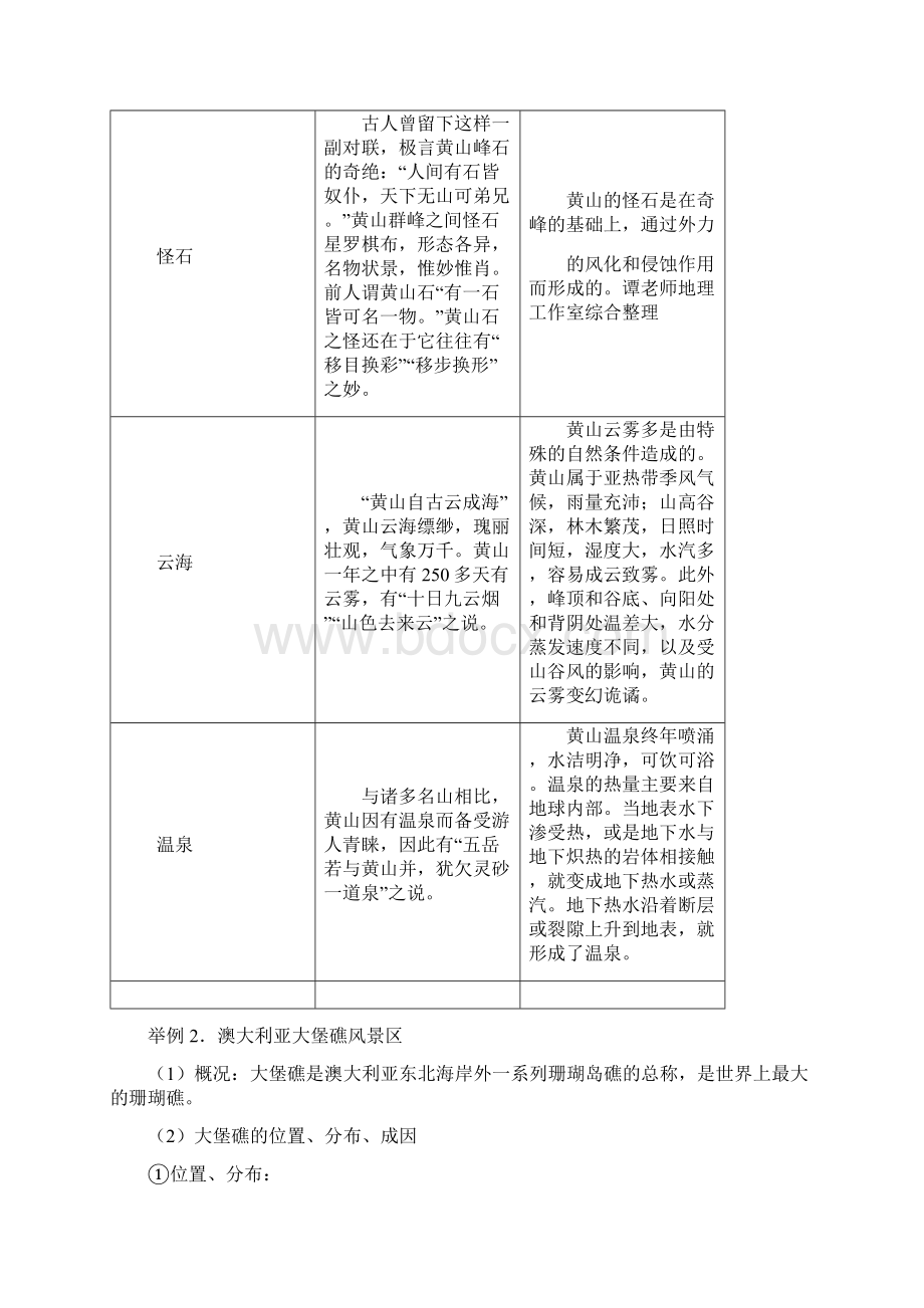 高考地理总复习选修主观题旅游地理专题知识汇编精华版.docx_第3页