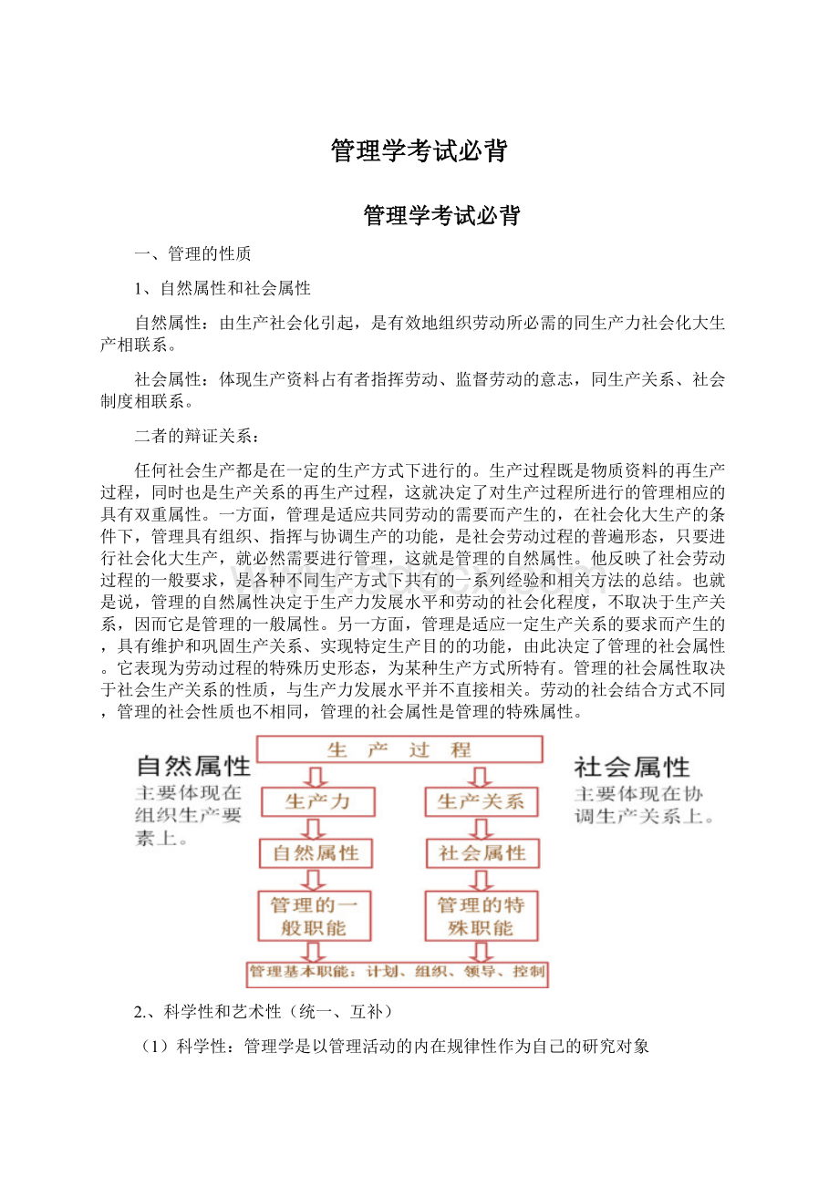 管理学考试必背.docx