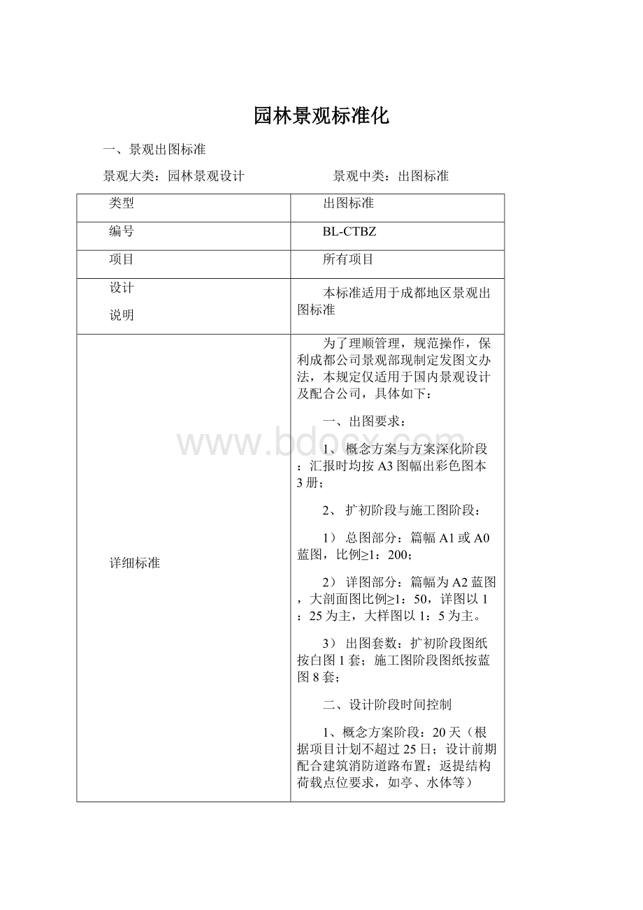 园林景观标准化.docx_第1页