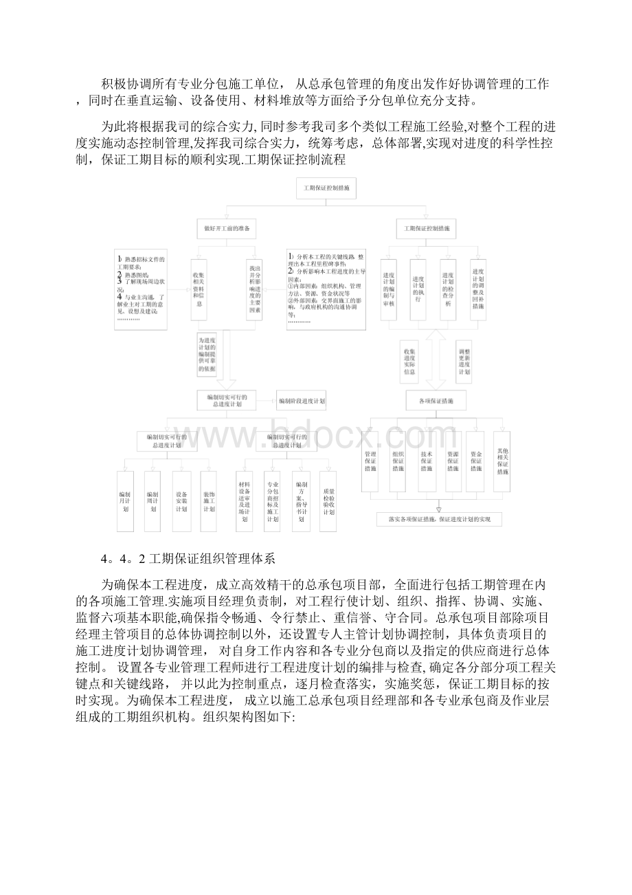 施工进度计划和各阶段进度的保证措施.docx_第3页