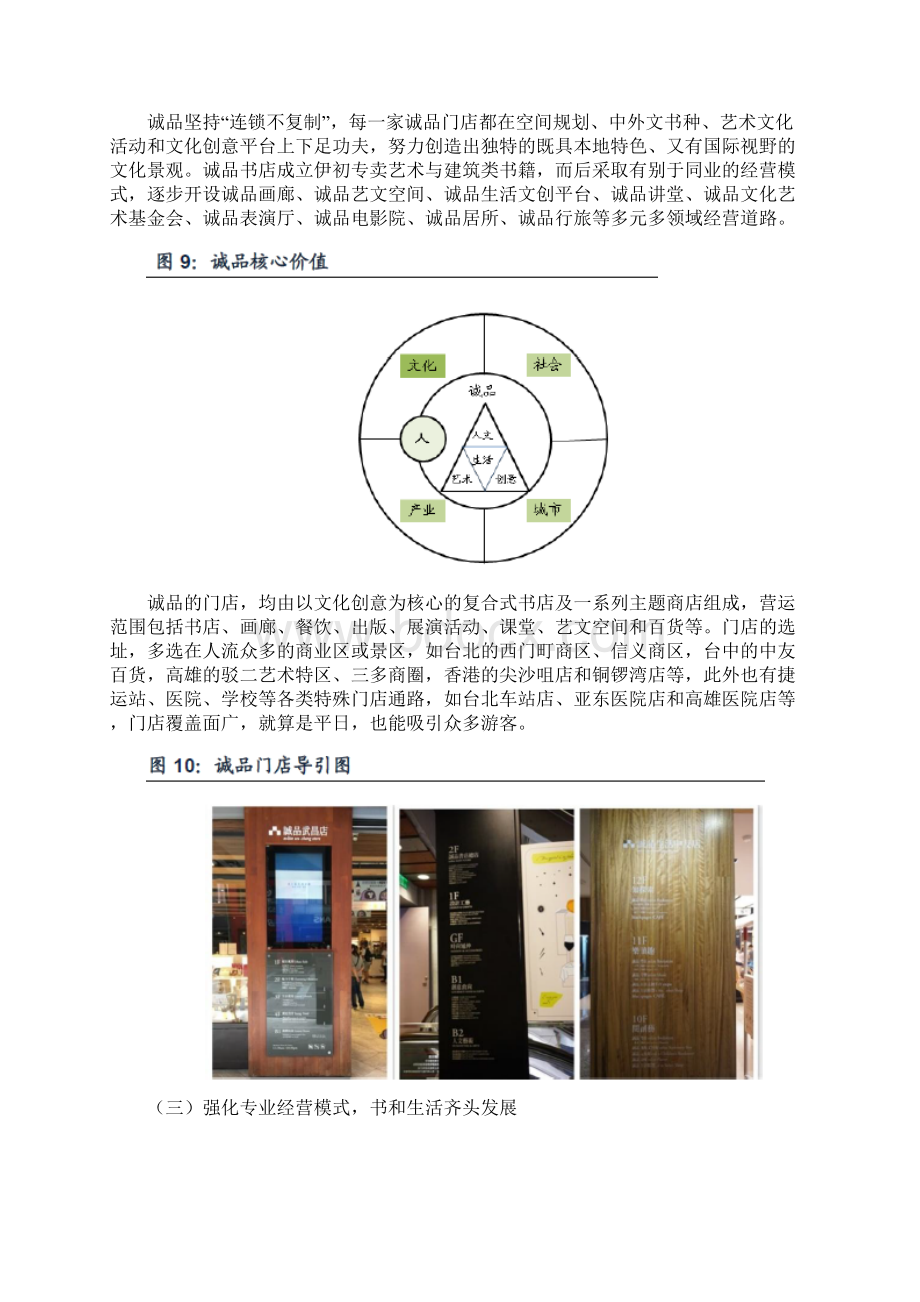 连锁书店行业诚品书店分析报告.docx_第3页