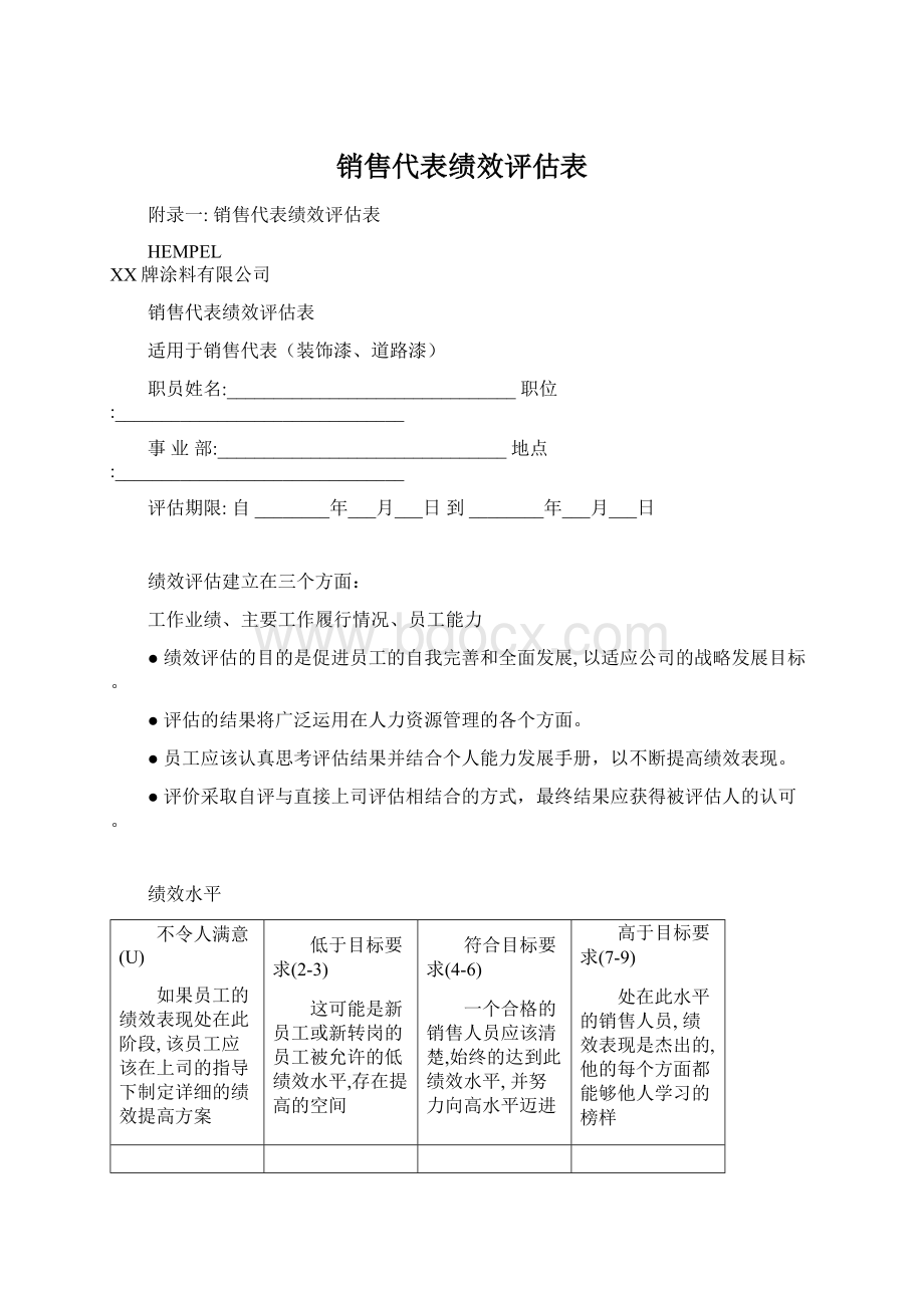 销售代表绩效评估表Word文档格式.docx