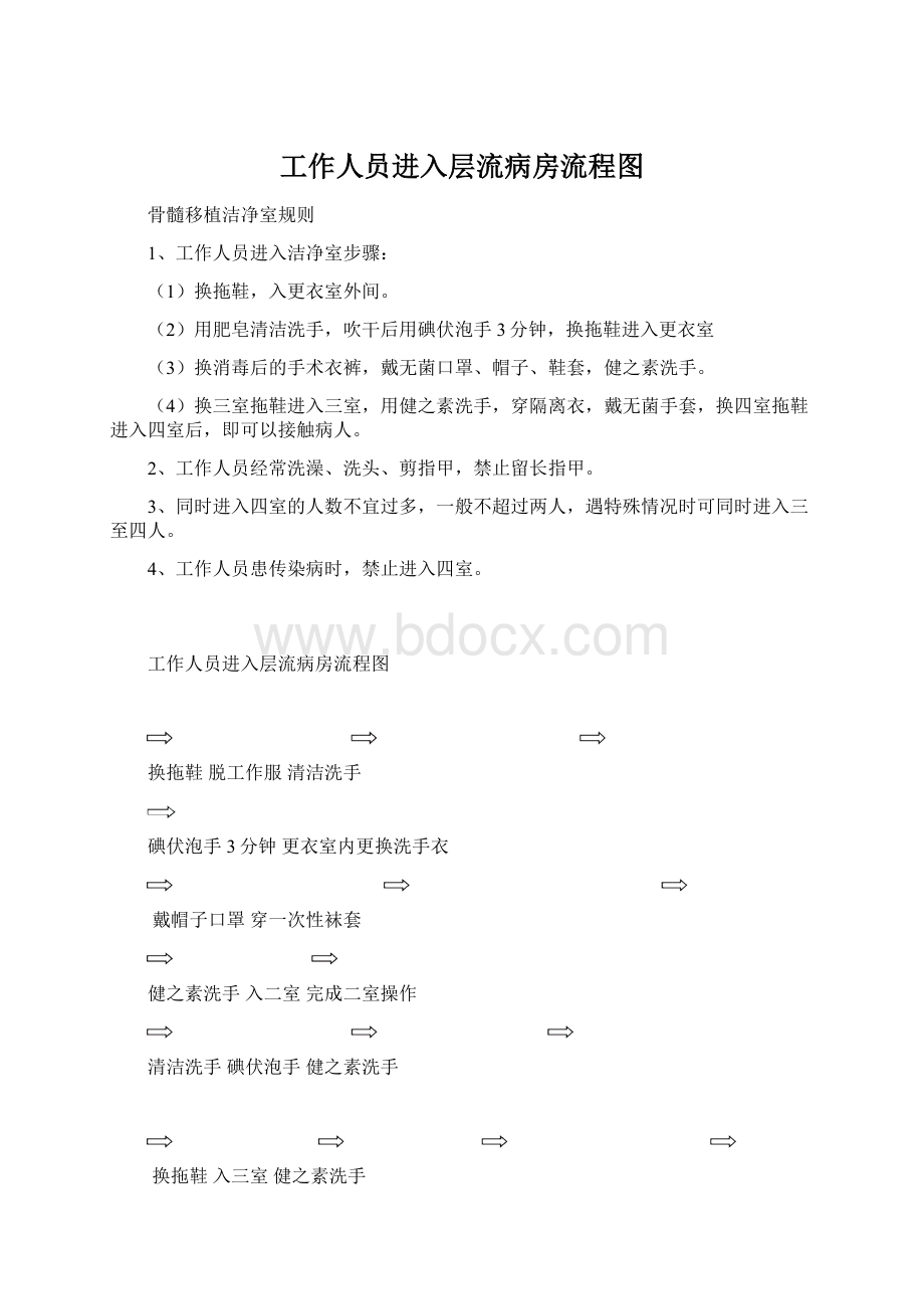 工作人员进入层流病房流程图Word下载.docx