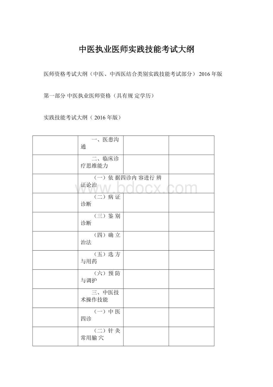 中医执业医师实践技能考试大纲Word格式.docx_第1页