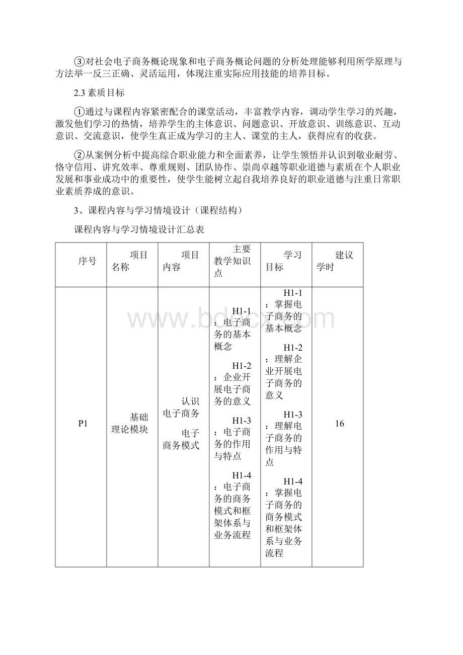 《电子商务概论》课程标准.docx_第3页