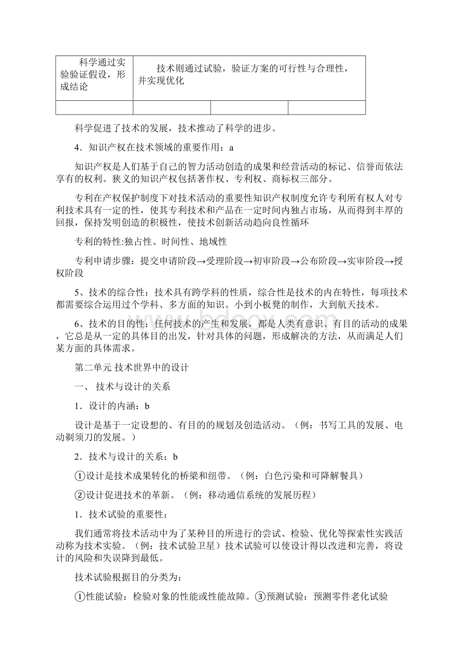 通用技术复习提纲打印.docx_第2页