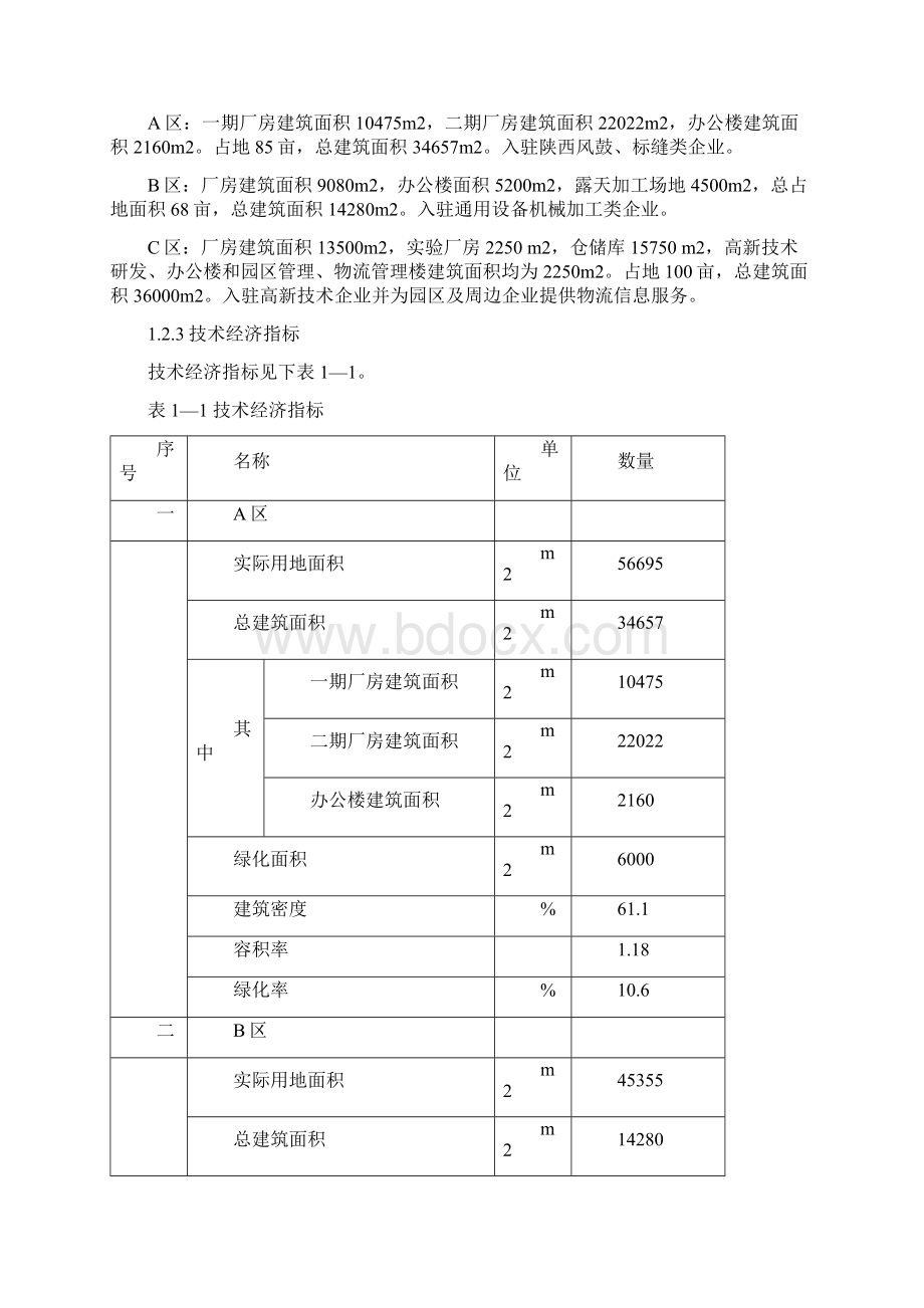 新型工业化产业示范基地新建标准化厂房项目可行性研究报告Word文档格式.docx_第3页