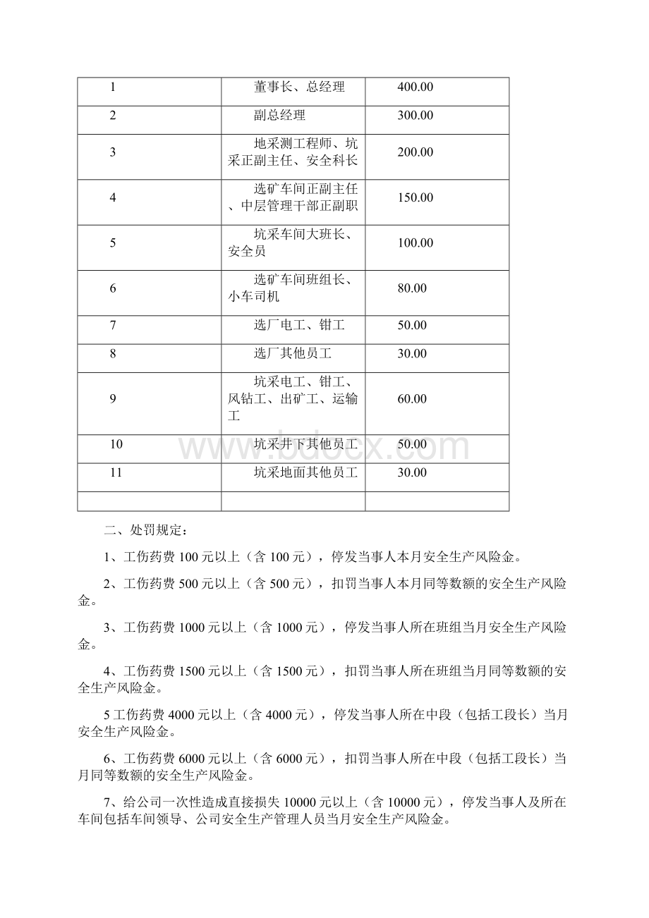 矿山标准化文件3组织保障5.docx_第2页