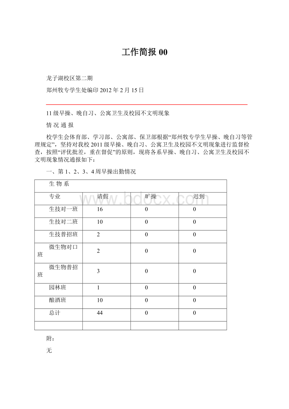 工作简报 00Word格式文档下载.docx