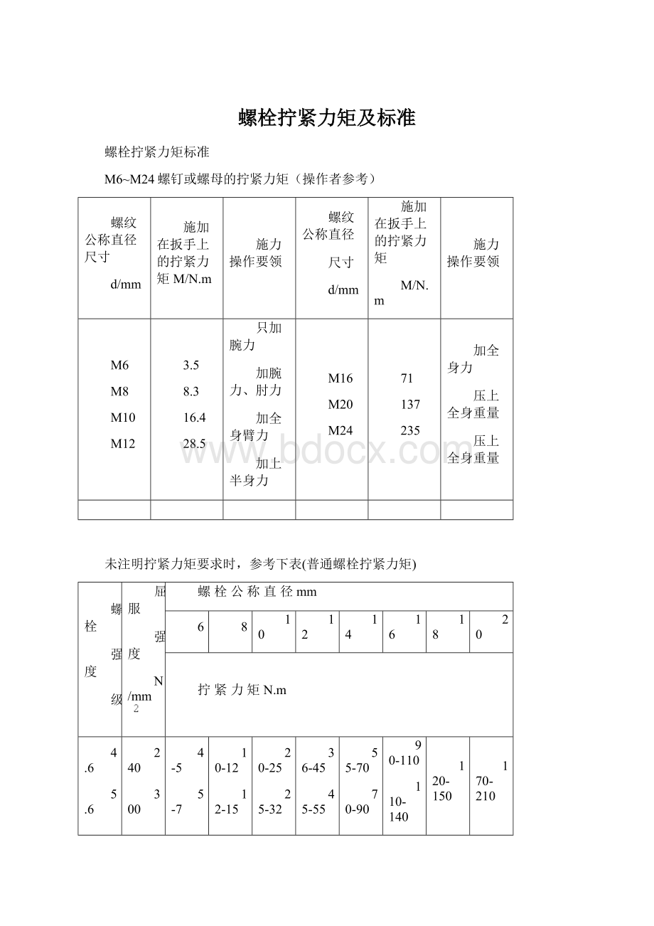 螺栓拧紧力矩及标准Word文档格式.docx_第1页