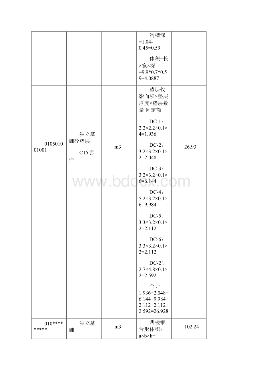 1号办公楼清单计价工程量计算表Word文档格式.docx_第3页