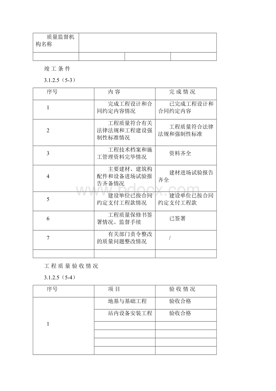 环保工程竣工验收资料.docx_第3页