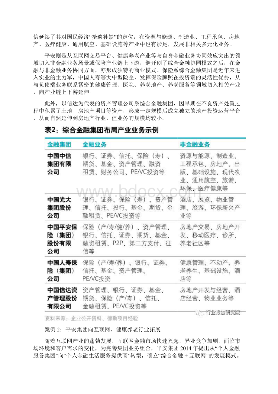 综合性控股集团研究报告Word文件下载.docx_第3页