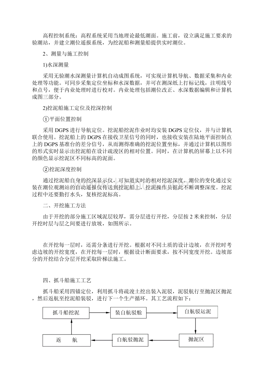 疏浚工程施工施工方案文档格式.docx_第3页