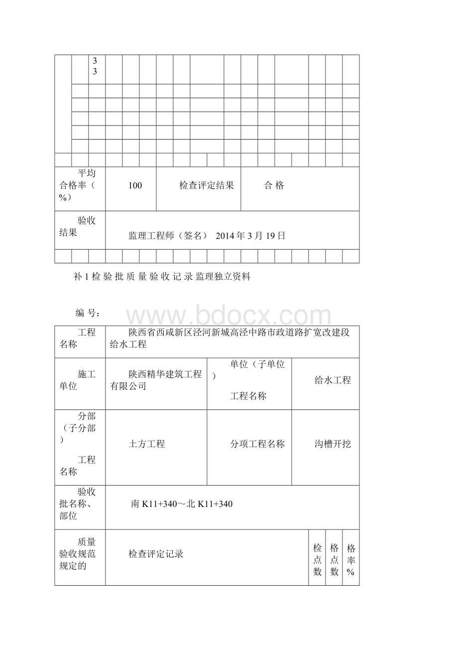 沟槽开挖检验批.docx_第3页