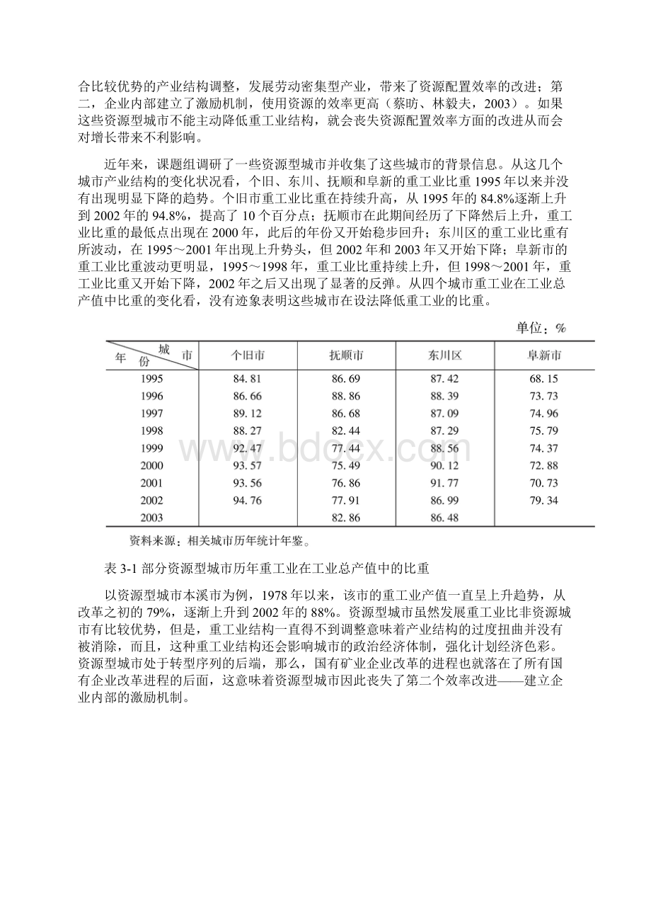 资源型城市的产业结构与经济增长.docx_第3页