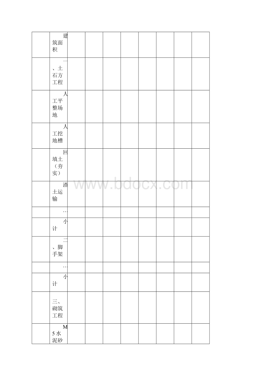 工程造价附录2某小商店施工图预算.docx_第3页