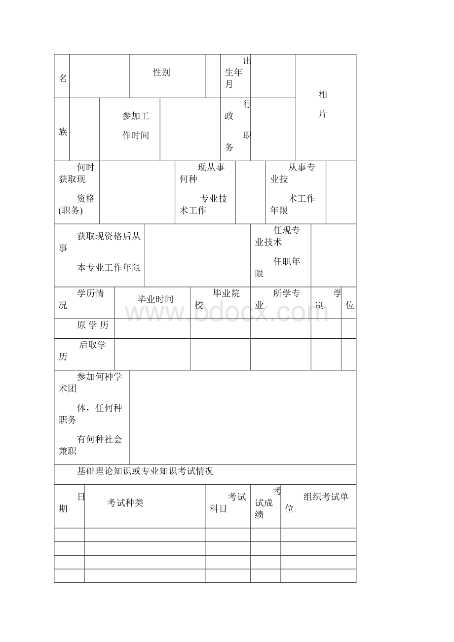 《天津专业技术资格评审表》Word格式文档下载.docx_第2页