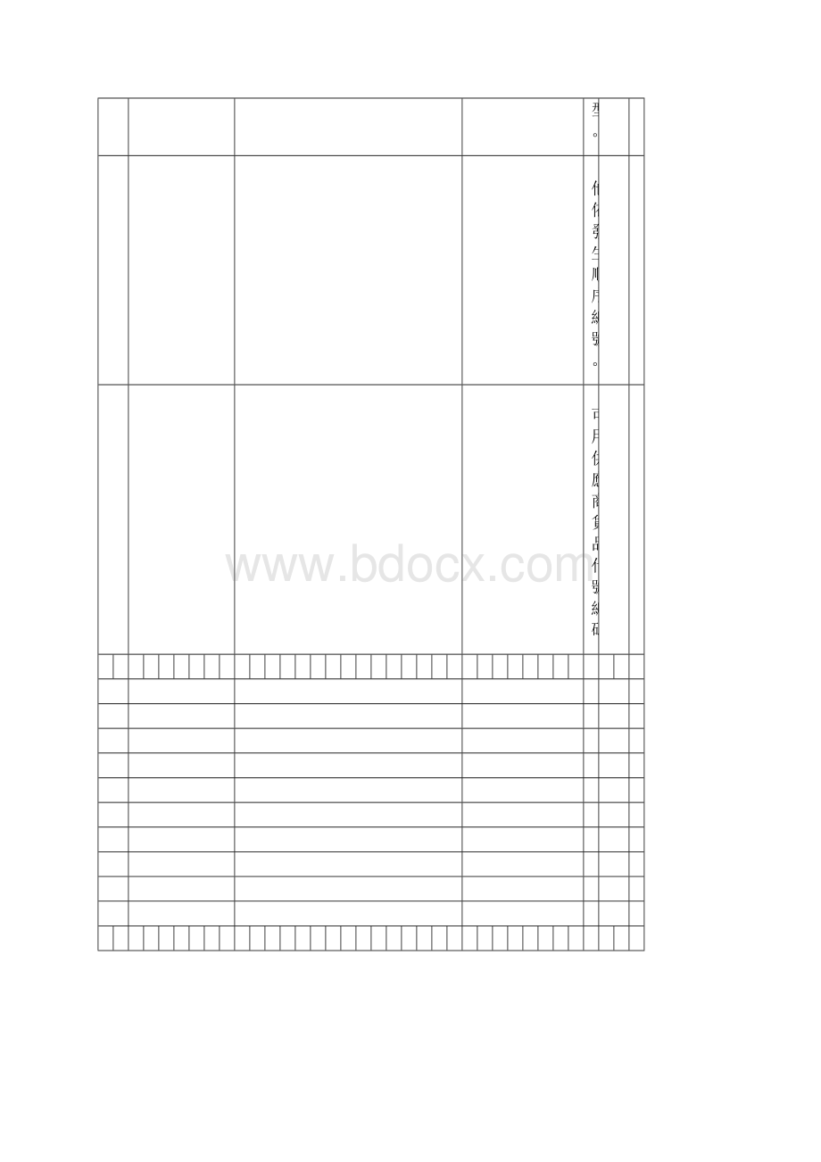 物料编码原则doc.docx_第2页