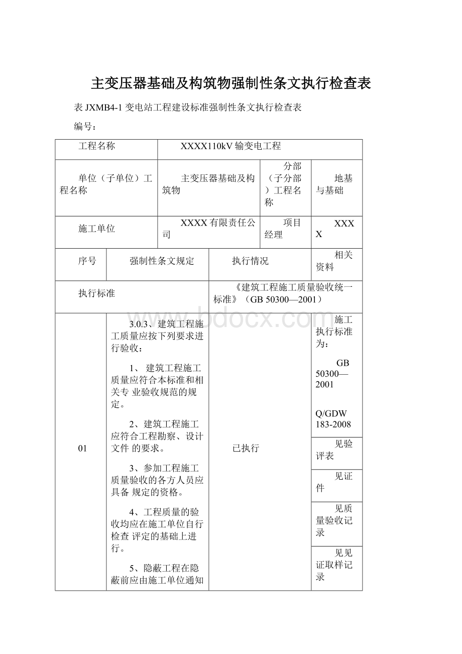 主变压器基础及构筑物强制性条文执行检查表Word格式文档下载.docx