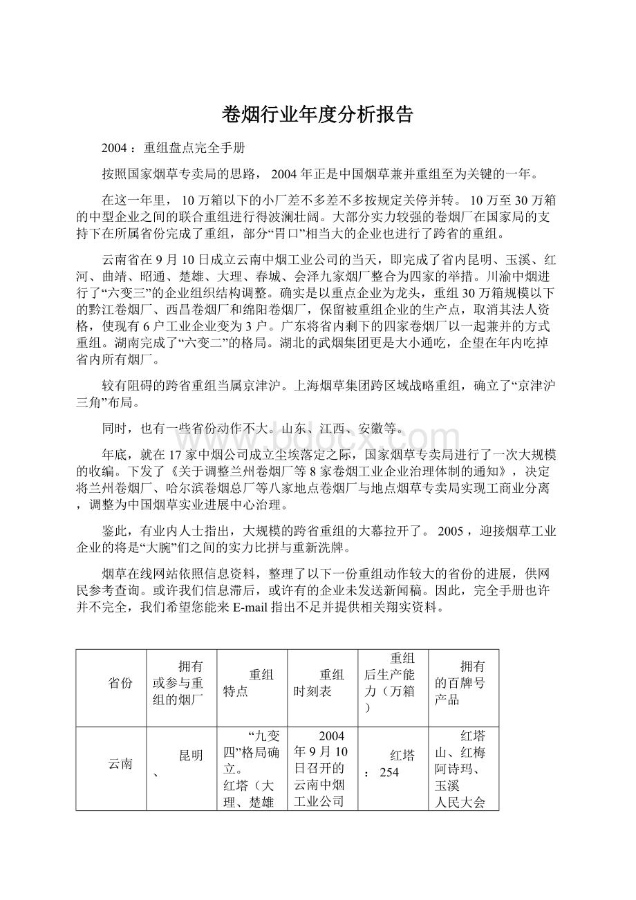 卷烟行业年度分析报告.docx_第1页