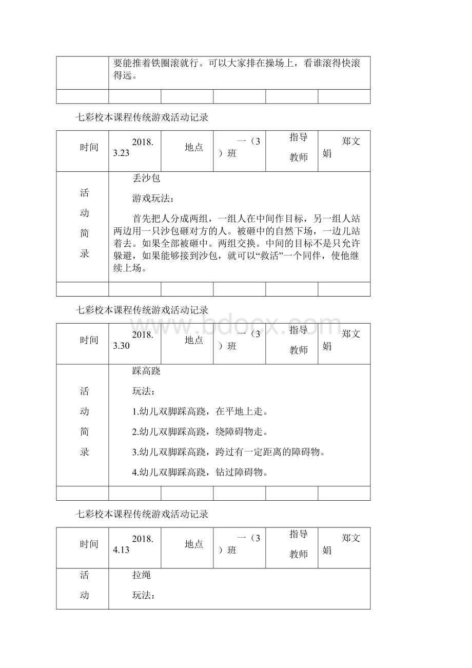 全科医学师资培训实施意见试行 docWord下载.docx_第2页