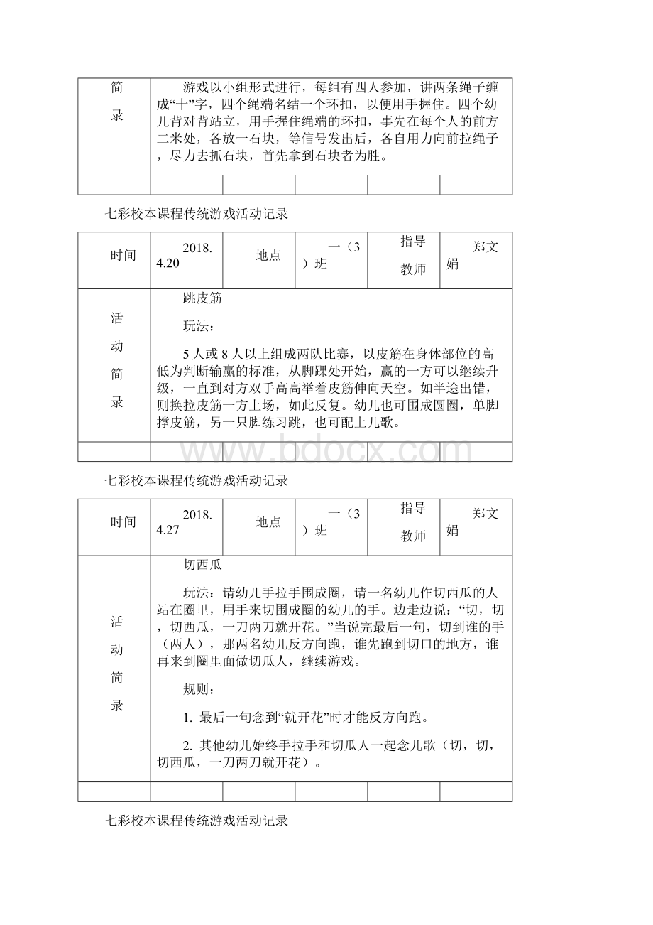 全科医学师资培训实施意见试行 docWord下载.docx_第3页