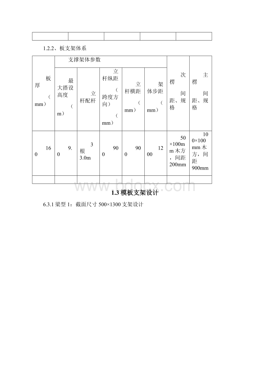 危险性较大的高大模板工程模板支撑架设计方案.docx_第3页